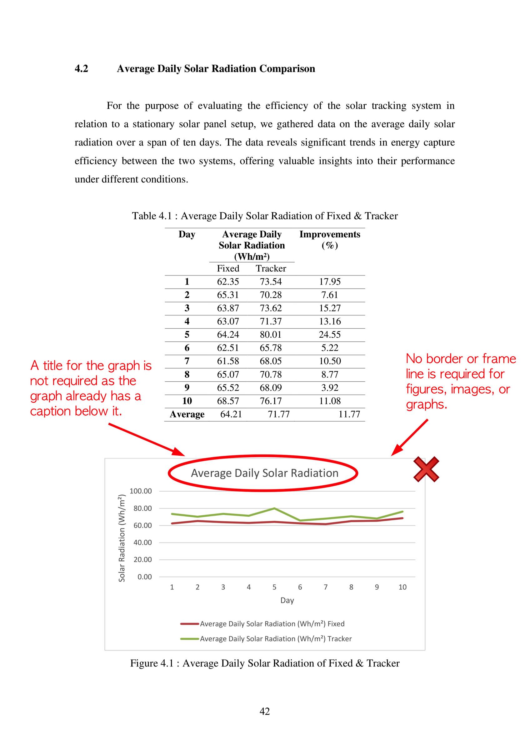 Master Project Report | Master Project in FKM
